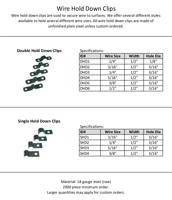 Wire Hold Down Clips